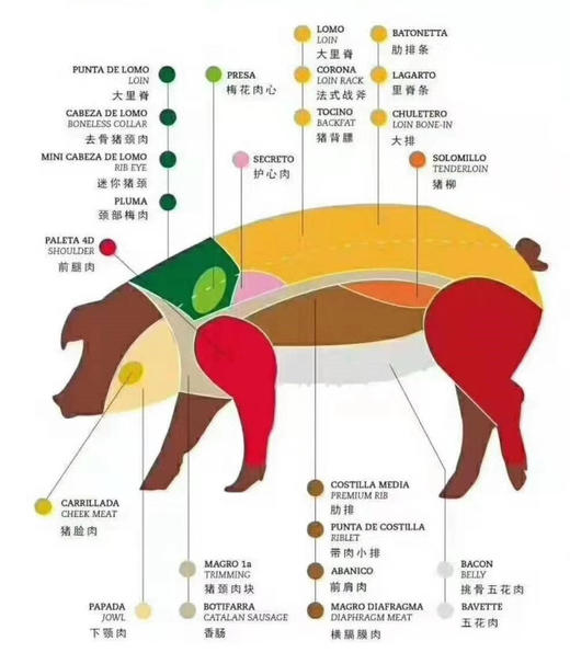 炸裂口感 脆弹浓香｜“黄金六两”伊比利亚黑猪腊肉 商品图6