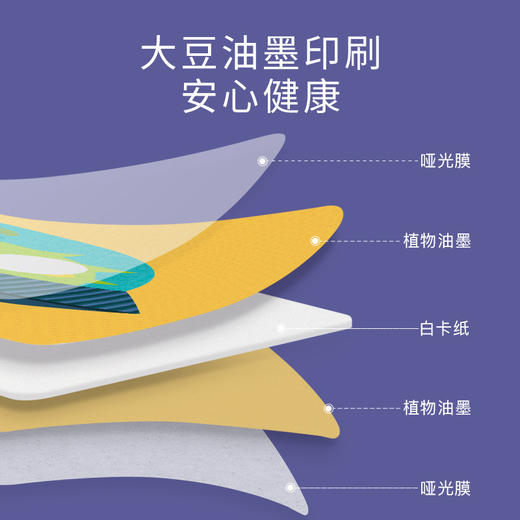 弥鹿mideer宝宝的第一款认知面具卡片 商品图3