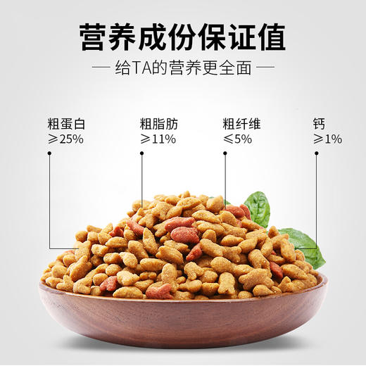 艾尔星期六牛油果美毛全期猫粮1.5kg 商品图4