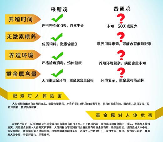 来斯老母鸡，纯粮养足400天，正经八百的好味道 商品图3