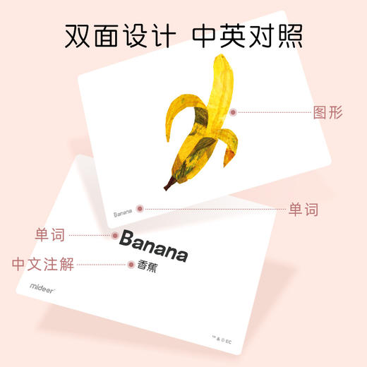 弥鹿mideer认知卡片-好饿的毛毛虫 商品图3