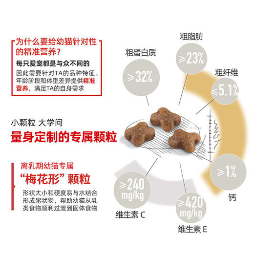 皇家猫粮幼猫奶糕猫粮 BK34 1-4月孕猫奶猫离乳期必备 商品图2