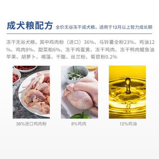 豆柴双拼蛋黄无谷鸡肉鸭肉冻干成犬狗粮10Kg 商品图2
