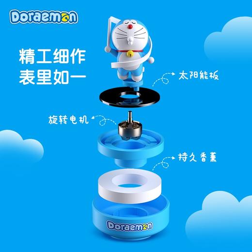 车载哆啦A梦旋转香薰 商品图1