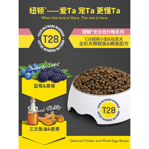 纽顿狗粮 加拿大进口成犬幼犬通用狗粮 T28鲑鱼&鳟鱼配方1.82kg 商品图2