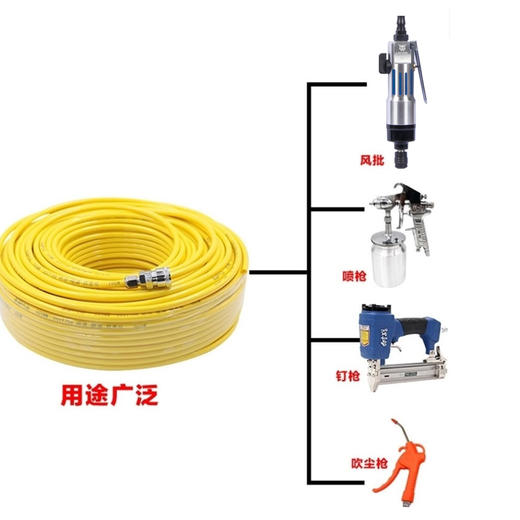 优豹TPU软管（黄色） 商品图7