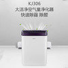 莱克吉米KJ306空气净化器除甲醛pm2.5 商品缩略图1