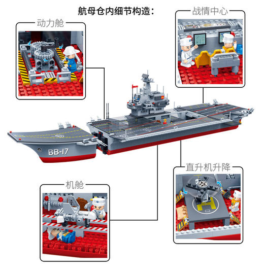 积分兑换山东舰17号邦宝拼装积木军事系列国之航母益智拼插男生高难度玩具 商品图2