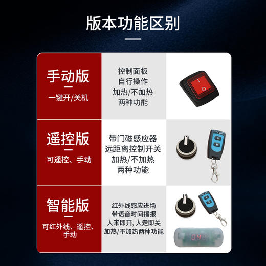 华畜 移动人员通道消毒机 红外感应控制 多种喷雾方式 真正的304不锈钢 多种规格可选 智能超声波人员喷雾消毒机 商品图4