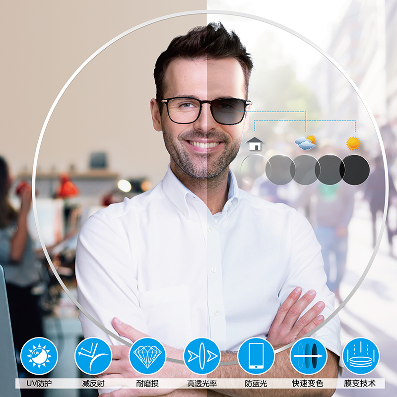 新视代 1.60变色防蓝光系列镜片批量传图下单链接