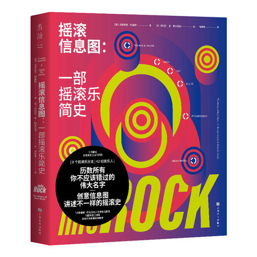 摇滚信息图：一部摇滚乐简史（囊括披头士、大卫·鲍伊、涅槃、蠢朋克等42组音乐人，新奇好看的图解摇滚史） 商品图1