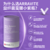 海南分院——澳洲ARRAVITE 女性免疫纤体益生菌 30粒/瓶 商品缩略图2
