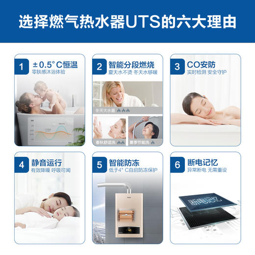 海尔（Haier）热水器JSQ30-16UTS(12T) 商品图1