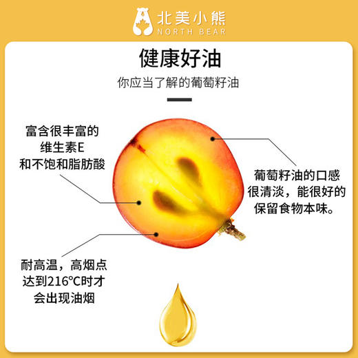 美国进口kirkland葡萄籽食用油2L大瓶 #天津仓 商品图4