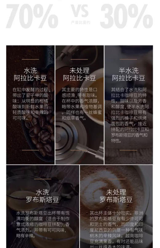 Delonghi/德龙 金堡KIMBO 醇香意式现磨进口咖啡豆1000g  醇香 保质期27年3月 商品图6