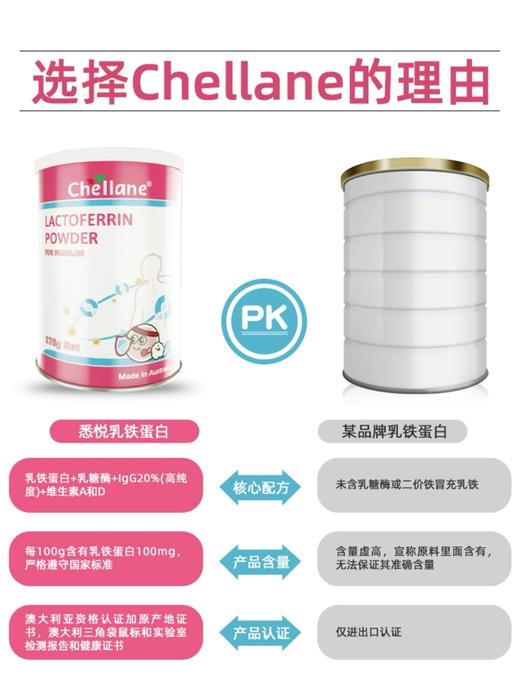 家庭版 超大规格 Chellane悉悦乳铁蛋白澳洲原装进口婴幼儿成人适用375g/罐 商品图2