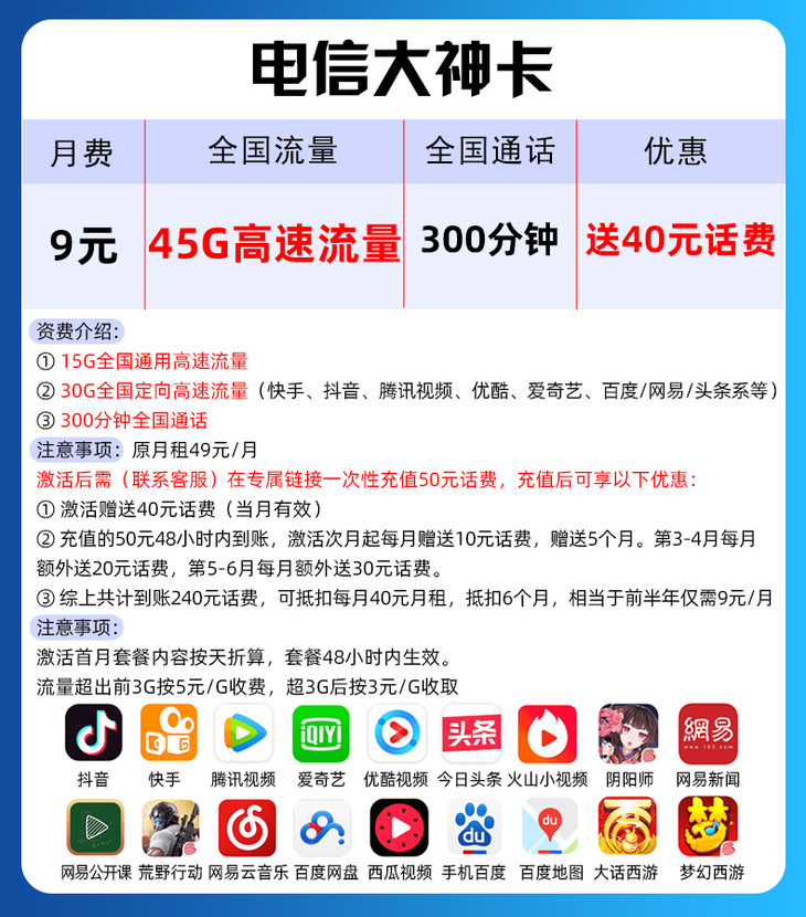 【电信大神卡】9元/月 45g全国不限速 300分钟 送40元话费