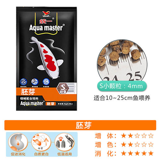 统一锦鲤鱼饲料鱼食黑金鱼增体正品鱼粮育成专用增色不易浑水 商品图1