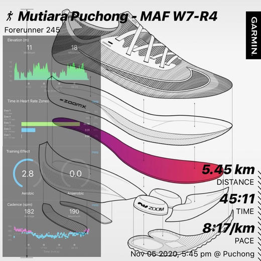 新款佳明 双模铁三 跑步骑行游泳 心率带 跑步垂直起伏、左右平衡、触地时间动态高阶数据 商品图8