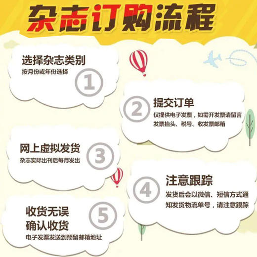 《职业》杂志 全年24期（每月上、下二期）默认每月底配送一次【包邮】15元/册，30元/月 商品图7