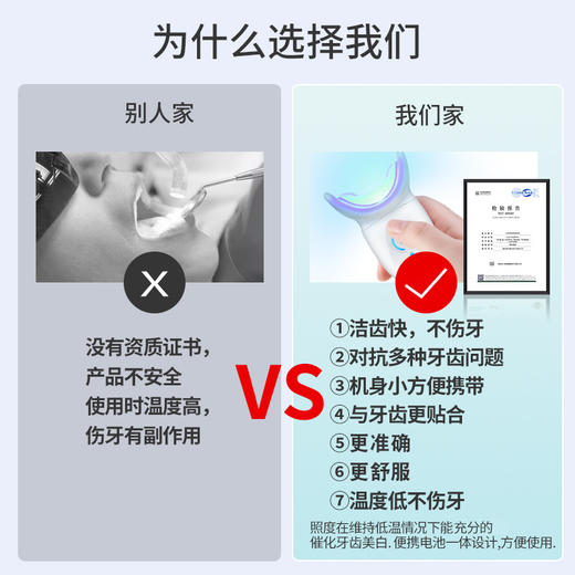 Sanprom家用口腔冷光牙齿美白仪 商品图2