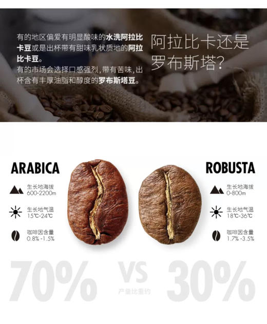 Delonghi/德龙 金堡KIMBO 精品进口咖啡豆中深度意式现磨1000g   精品咖啡豆  保质期27.3. 商品图4