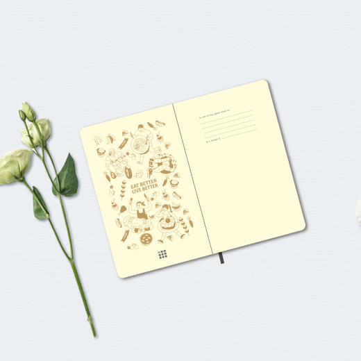 吃喝玩乐系列 moleskine笔记本 商品图2