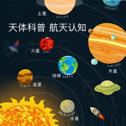 T 弥鹿mideer 150片拼图-星际旅行 商品图2