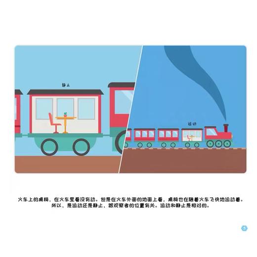 李永乐老师给孩子讲物理(全10册) 商品图2