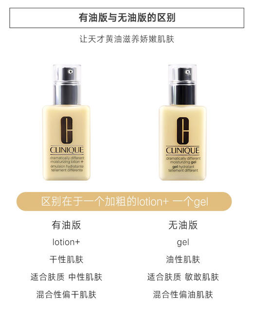 【海关保税直发】Clinique倩碧天才黄油-有油-无油-清爽保湿乳液125ml-会员5折 商品图3