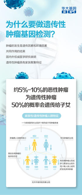  重磅！首部常见恶性肿瘤联合筛查专家共识出炉，临床筛查路径再升级！