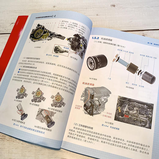汽车零部件识别与故障处理大全（买1本就送2本电子书） 商品图3
