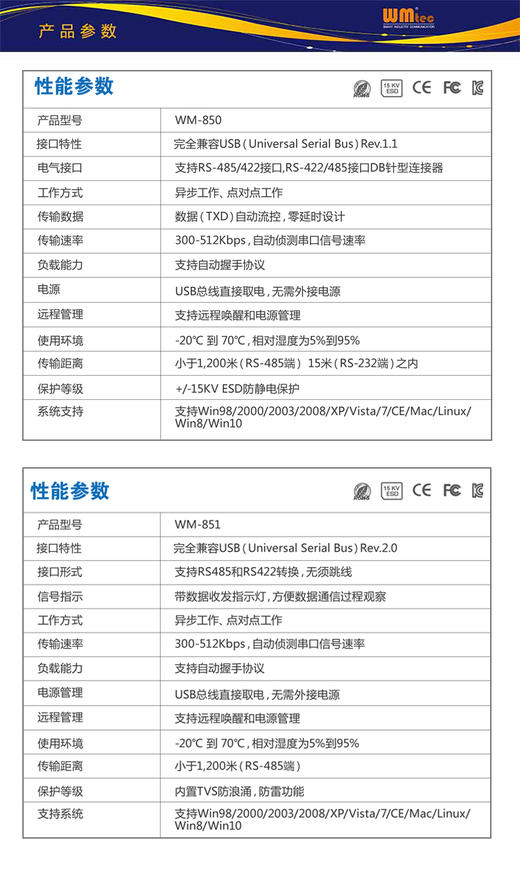 USB转RS485/RS422转换器/PL2303+SP485双芯片/WM-850进口芯片 加密屏蔽编织 抗干扰  支持Win10 系统 商品图12