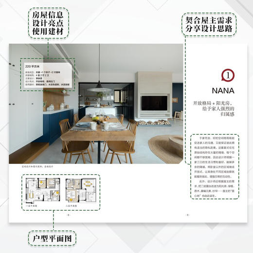 新书预售 向美而生 零装感的家这样设计 14个高颜值零装感的家收纳动线规划软装搭配个性空间布置18条实用居住法则 商品图3