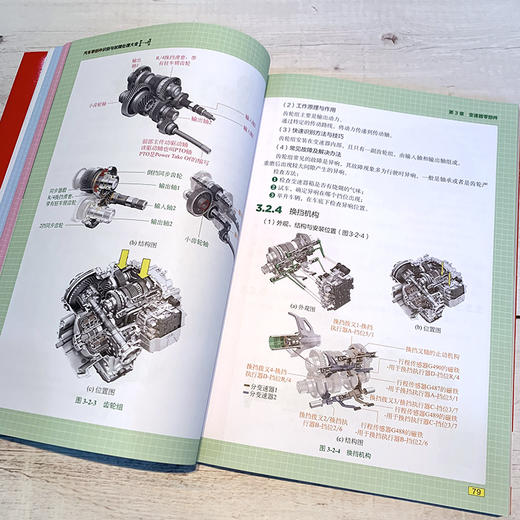 汽车零部件识别与故障处理大全（买1本就送2本电子书） 商品图4