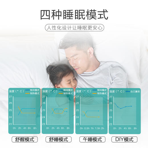 GREE格力 天丽 1.5匹 三级能效 净菌自洁 四种睡眠模式 卧室挂式空调 商品图6