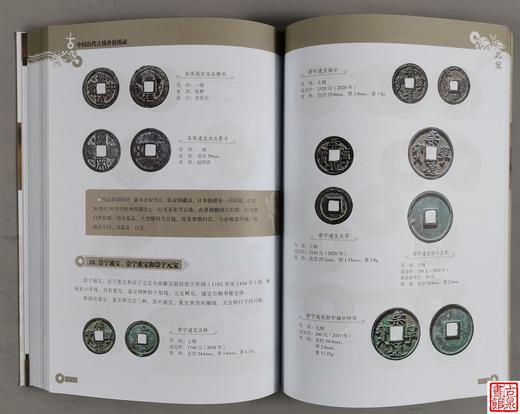 《中国历代古钱价格图录》作者签名本上下两册 商品图8