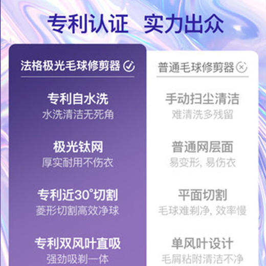 【法格】西班牙 法格（FAGOR）毛球修剪器-（水洗+杀菌款）CP-906B/CP-908B 商品图3