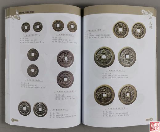 《中国历代古钱价格图录》作者签名本上下两册 商品图11