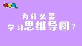 2021年1月动画  为什么要学习思维导图