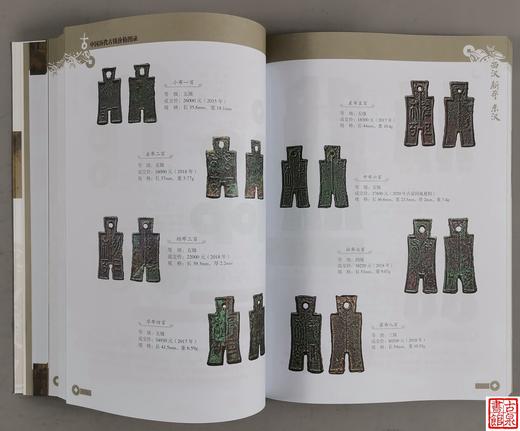 《中国历代古钱价格图录》作者签名本上下两册 商品图12