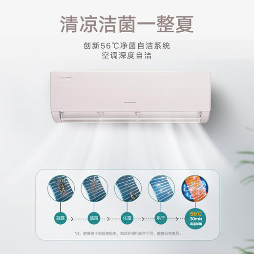 【新国标】格力（GREE）凉之悦 变频冷暖 仿布纹工艺 大1匹 三级能效 56℃净菌自洁 挂机空调 商品图3