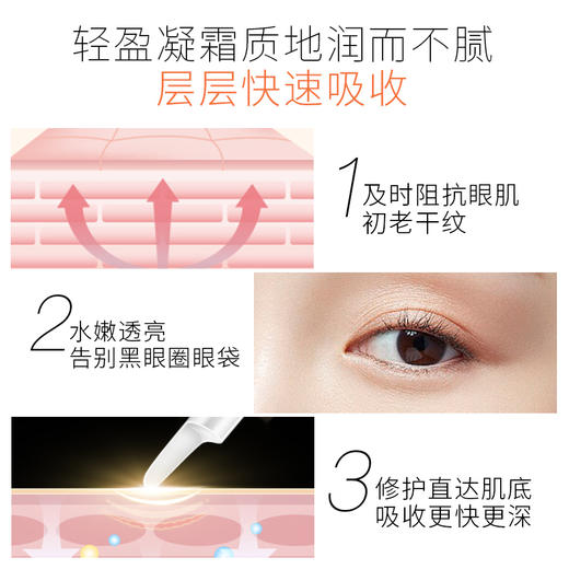 【99元任选3件】梵西鲟鱼籽靓采明眸眼霜淡化细纹去黑眼圈抗皱去眼袋细纹提拉紧致 商品图2