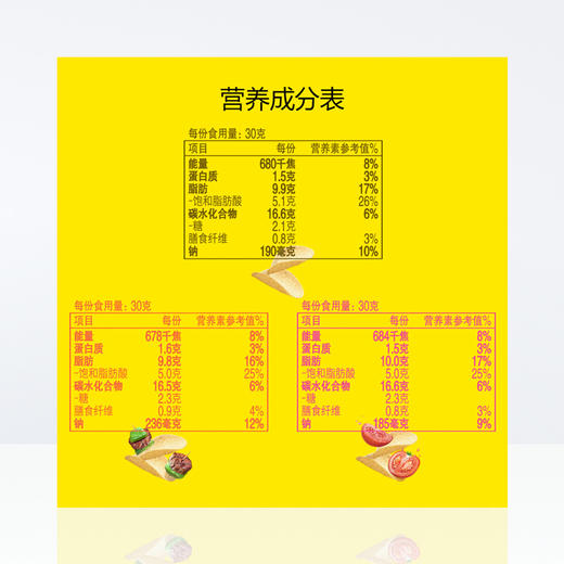 乐事 桶装薯片90g/桶 5味可选 商品图3