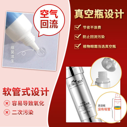 【119元任选4件】梵西六胜肽抗皱全能眼霜 20ml/支 商品图4