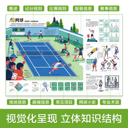 【神奇麻麻】乐乐趣-体育运动大书 商品图3