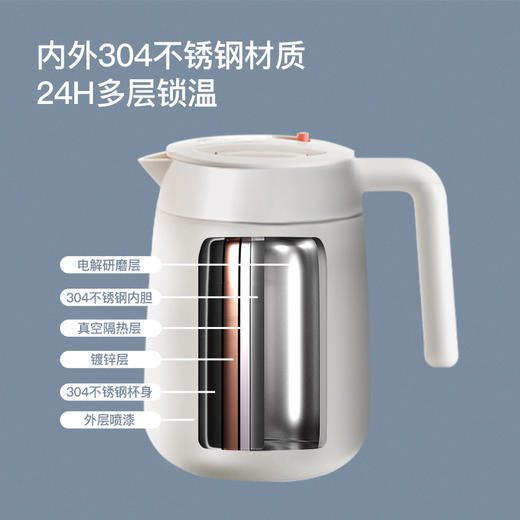 zolitt暖水壶家用办公室小型304不锈钢真空保温壶开水壶1000ml 商品图4