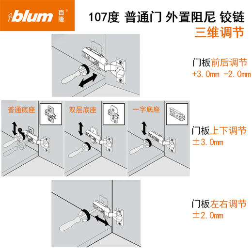 107°普通门外置阻尼铰链(外置阻尼器)【适用于门板厚16-20mm，侧板厚18mm】(单位：付) 商品图8