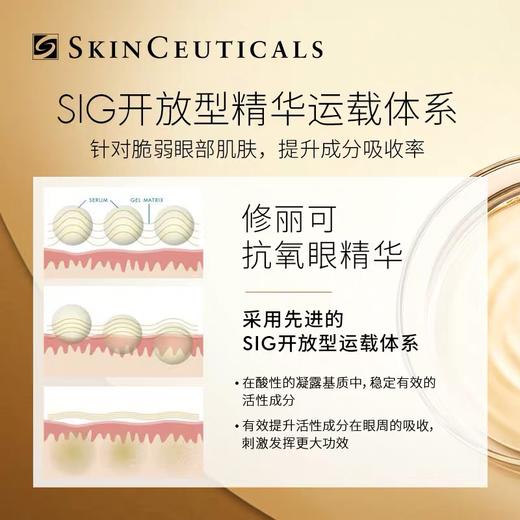 新效期28年 修丽可焕活修护眼部精华凝露（AOX）15ml（刮码带防伪） 商品图4