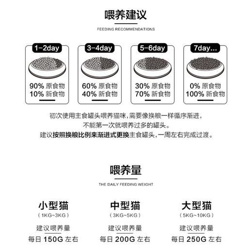 德国进口CATZ凯子猫罐头 凯姿幼猫成猫全猫无谷主食罐200g 商品图1